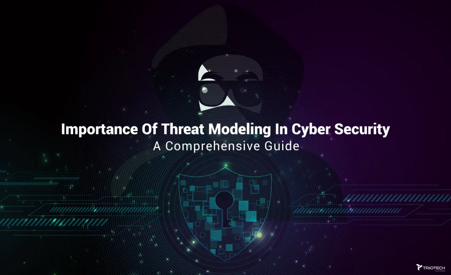 Importance of Threat Modeling