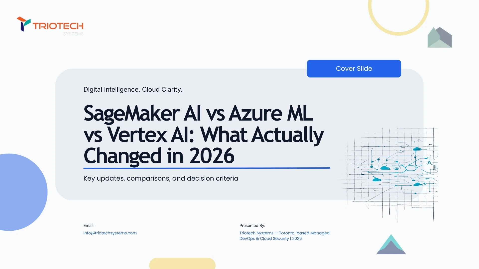 SageMaker AI vs Azure ML vs Vertex AI