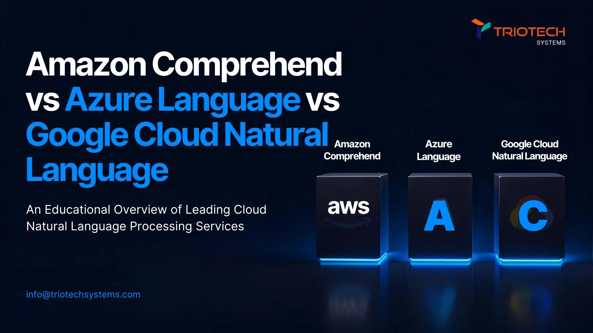 Amazon Comprehend vs Azure Language vs Google NLP