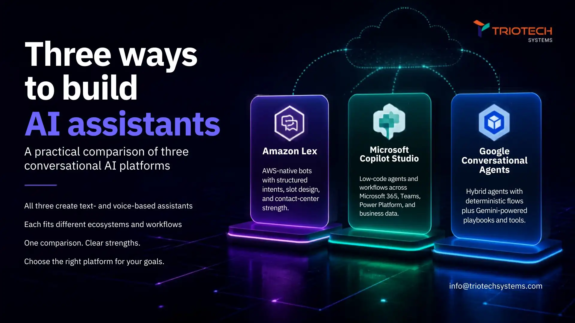 Amazon Lex vs Microsoft Copilot Studio vs Google Conversational Agents