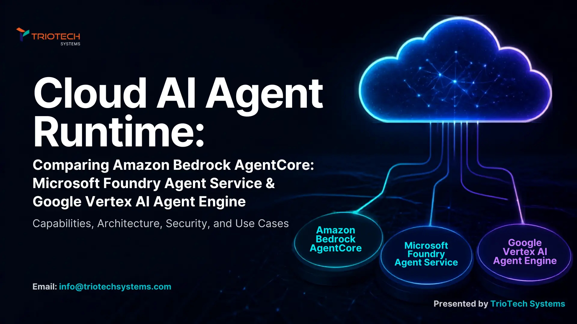 Amazon Bedrock AgentCore vs Microsoft Foundry Agent Service